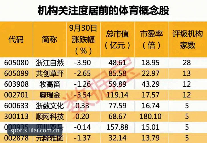 利来体育下载 利来体育官网下载实用指南:从安装到开户的完整操作技巧