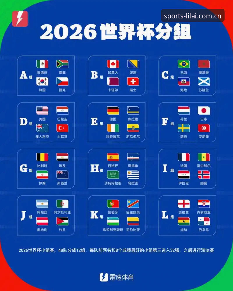 利来体育官方入口攻略 揭秘:2030年世界杯扩军至66队背后的野心与变局